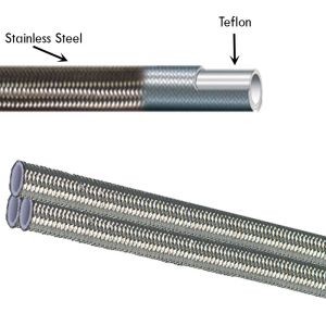 QSP Bremsleitungen Stainless Steel Mantle PTFE