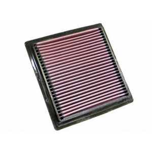 K&N Luftfiltermatte Replacement Honda Accord